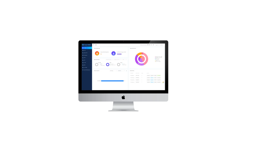 Hytera Smart MDM Mobile Device Management Software